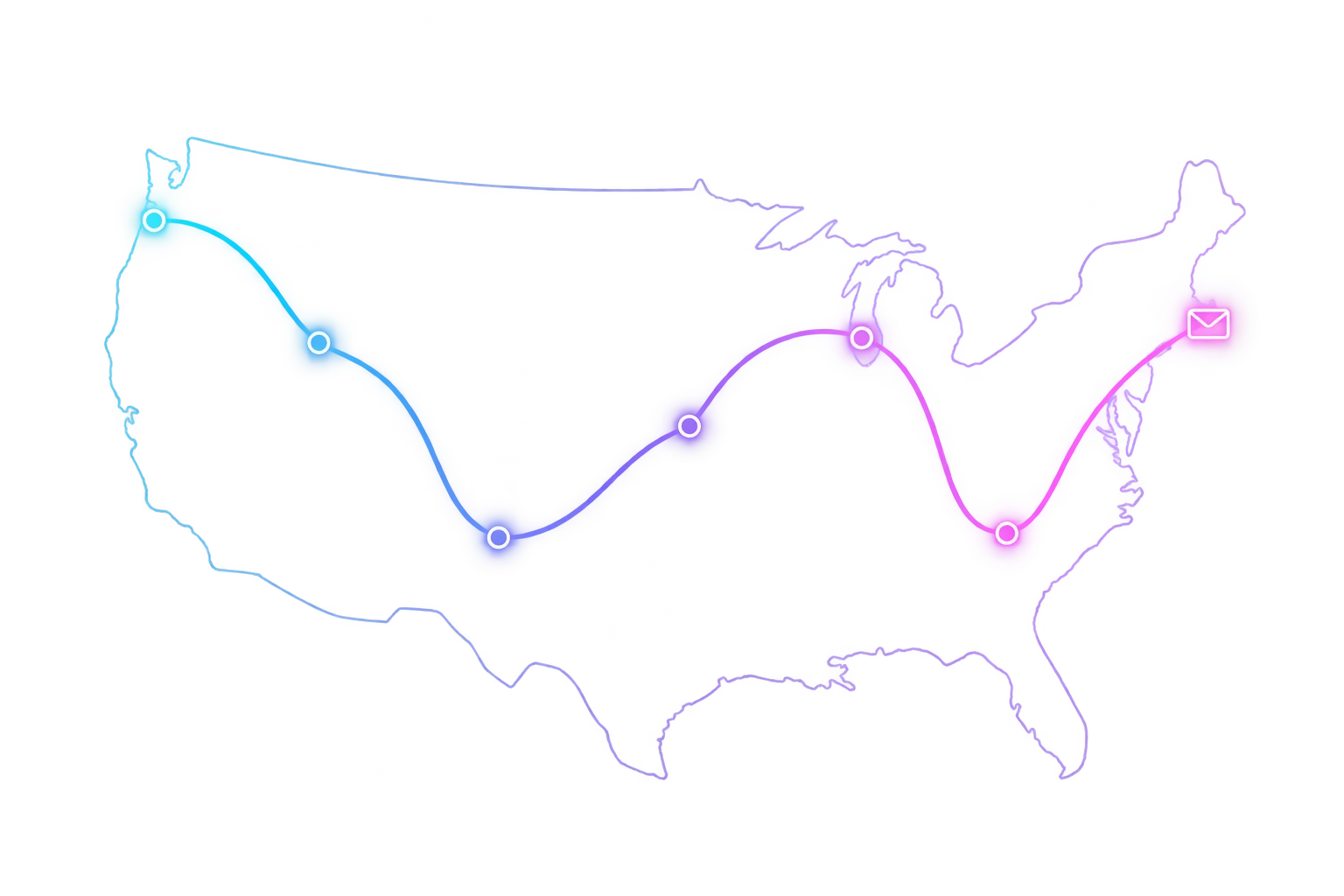 A mail route crossing the United States through processing facilities